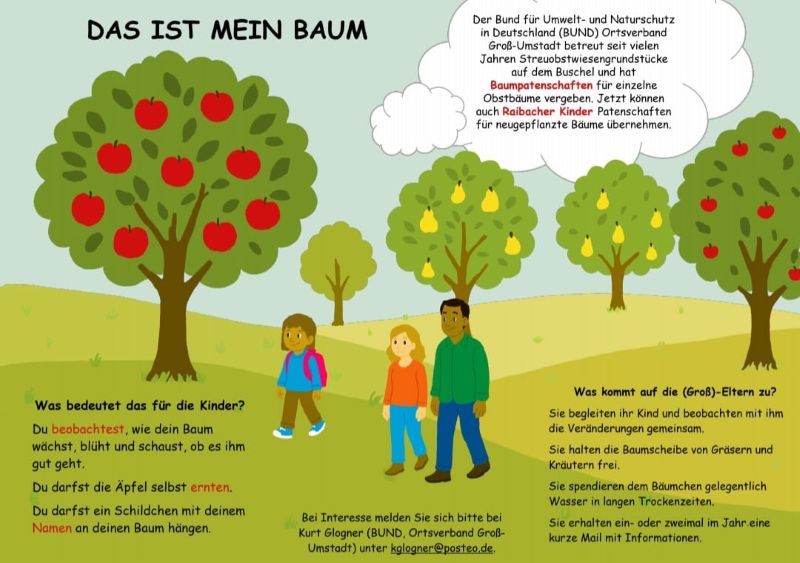 Obstbaumpate für Kinder